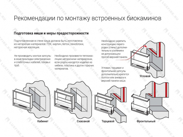 Встроенный биокамин Lux Fire Кабинет 610 М
